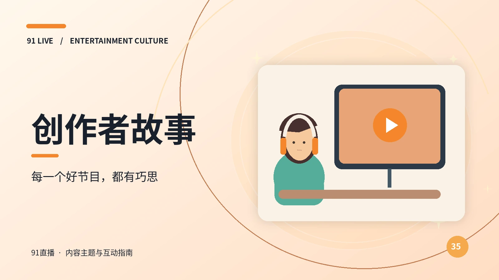 创作者故事 · 内容观察