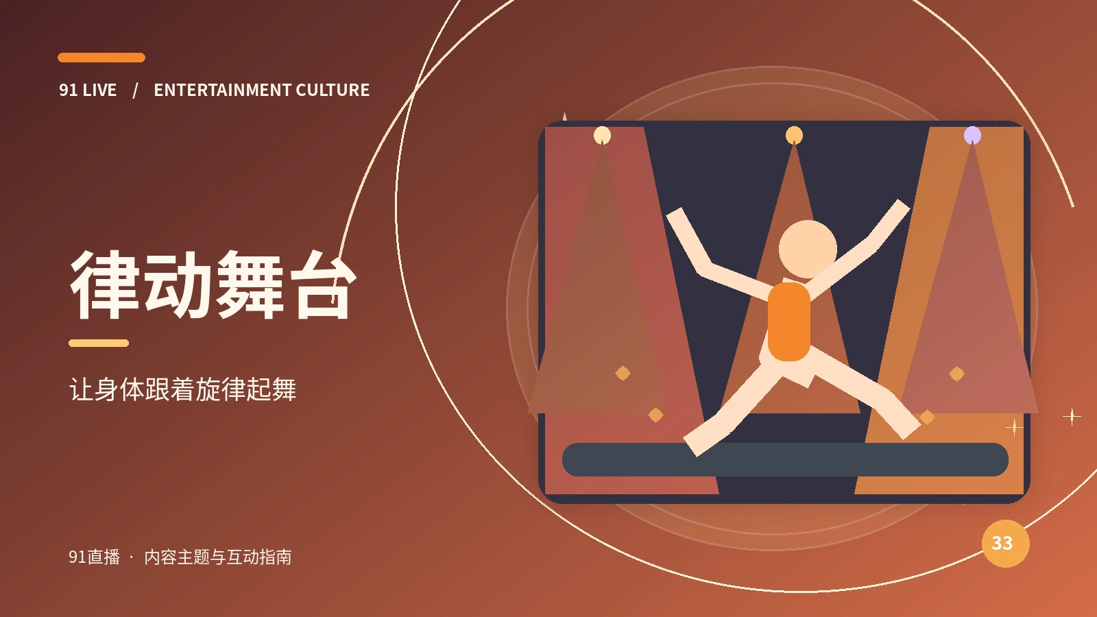 律动舞台 · 内容观察