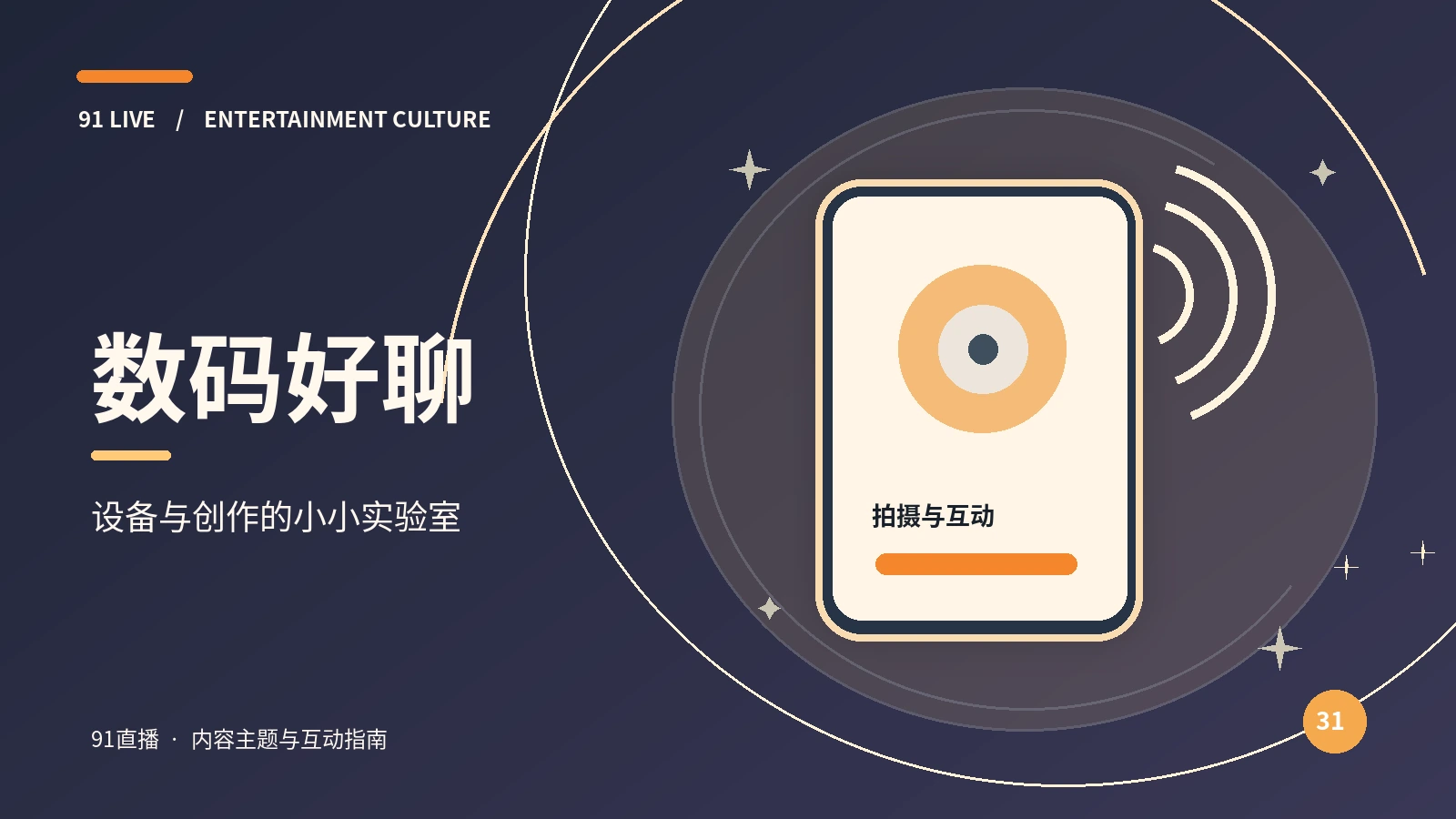 数码好聊 · 内容观察