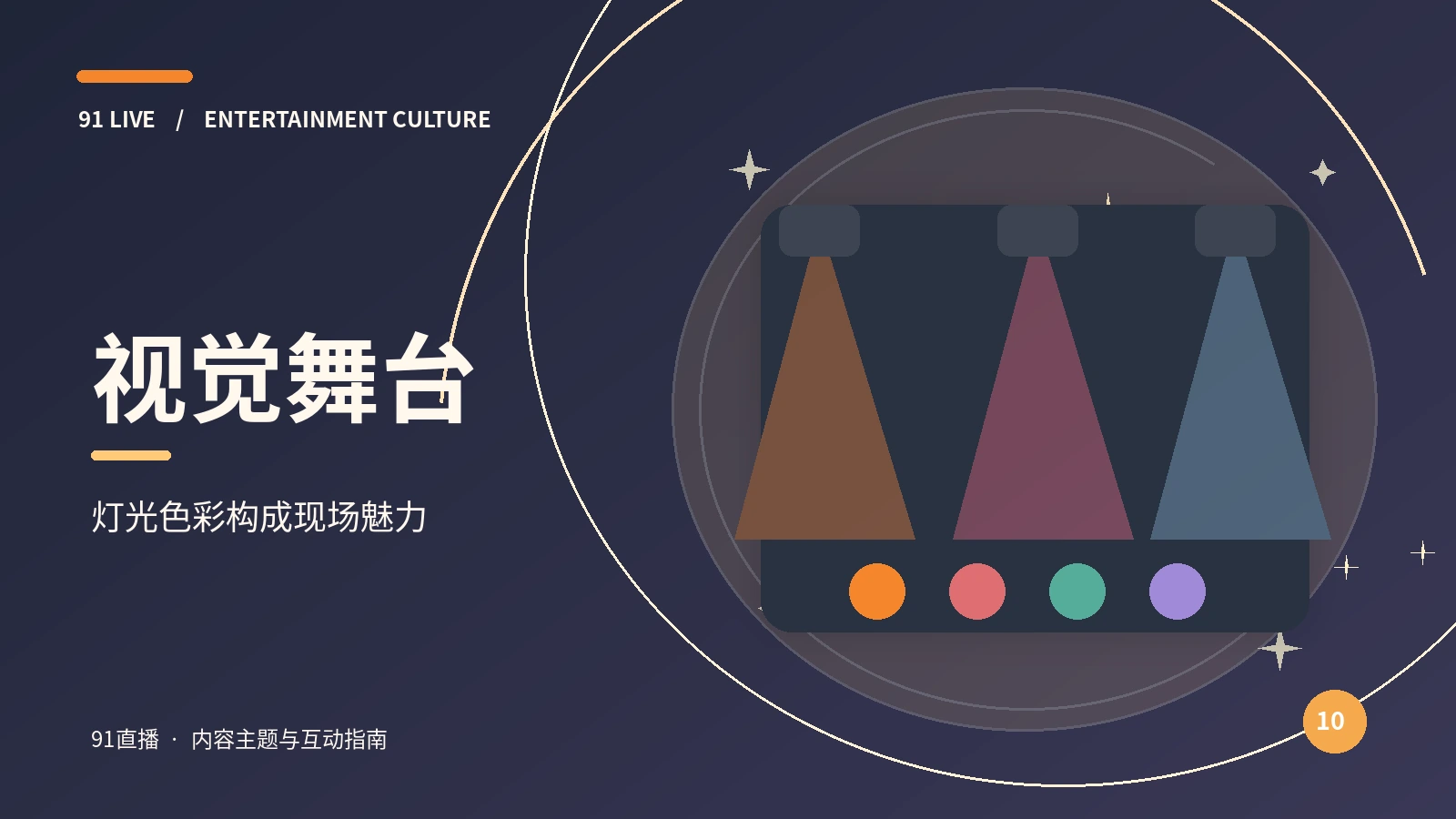 舞台视觉 · 内容观察